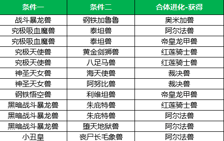 快手 第17页