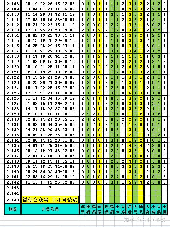 新澳开奖记录今天结果--精选解释解析落实,新澳开奖记录今天结果——精选解释解析落实