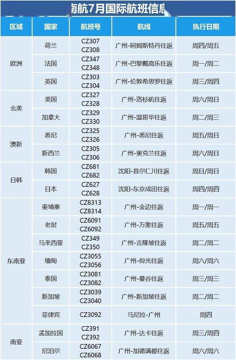 资讯 第15页