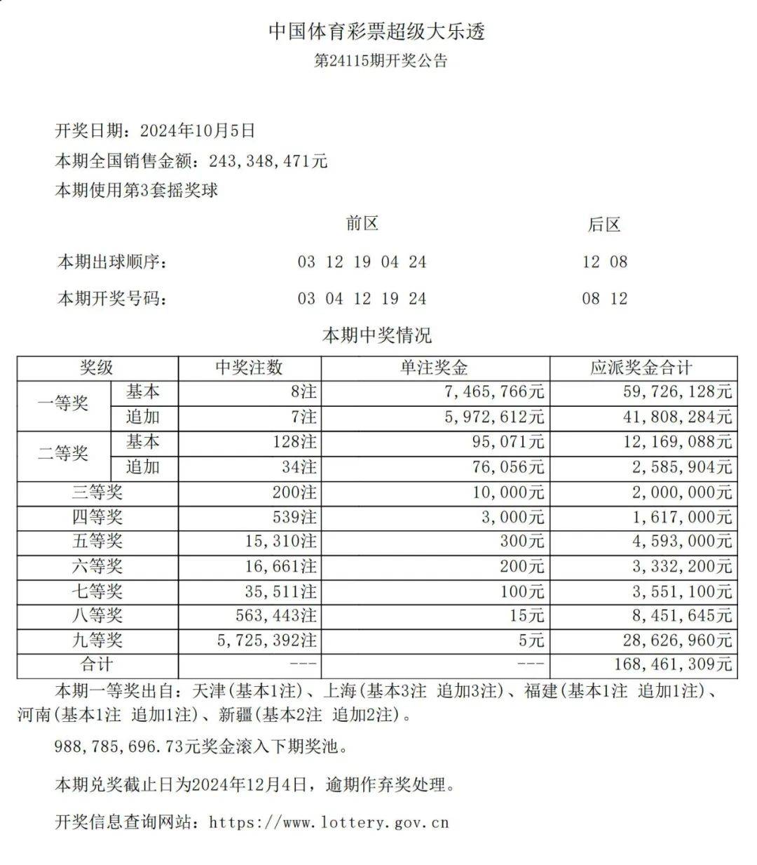 新澳天天彩免费资料查询85期--精选解释解析落实,新澳天天彩免费资料查询85期——精选解释解析落实策略