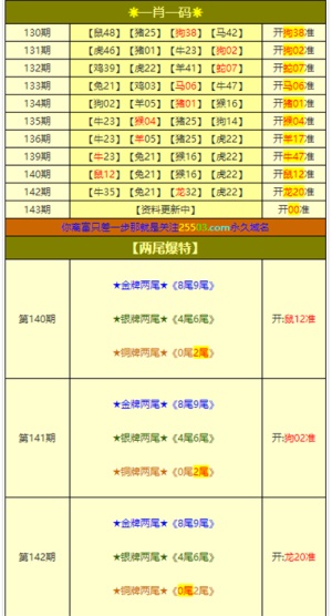 新澳门一肖中100--精选解释解析落实,新澳门一肖中100，解析与落实精选策略的文章