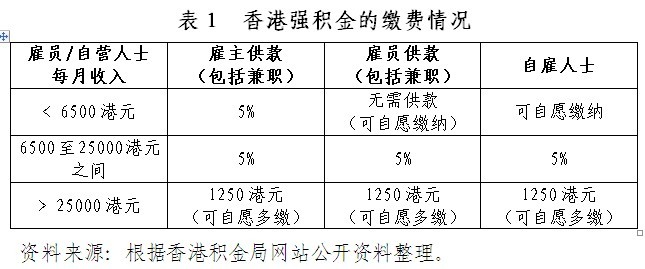 香港最快最准资料免费2017-2--精选解释解析落实,香港最快最准资料免费解析与落实，精选解释及深度剖析（2017年精选版）