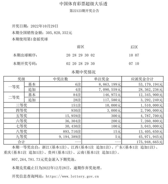 6合和彩开奖结果历史--精选解释解析落实,解析落实6合和彩开奖结果历史——精选数据与深度解析