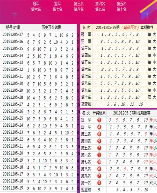 澳门三码三码精准100%--精选解释解析落实,澳门三码精准100%，解析与落实的探讨