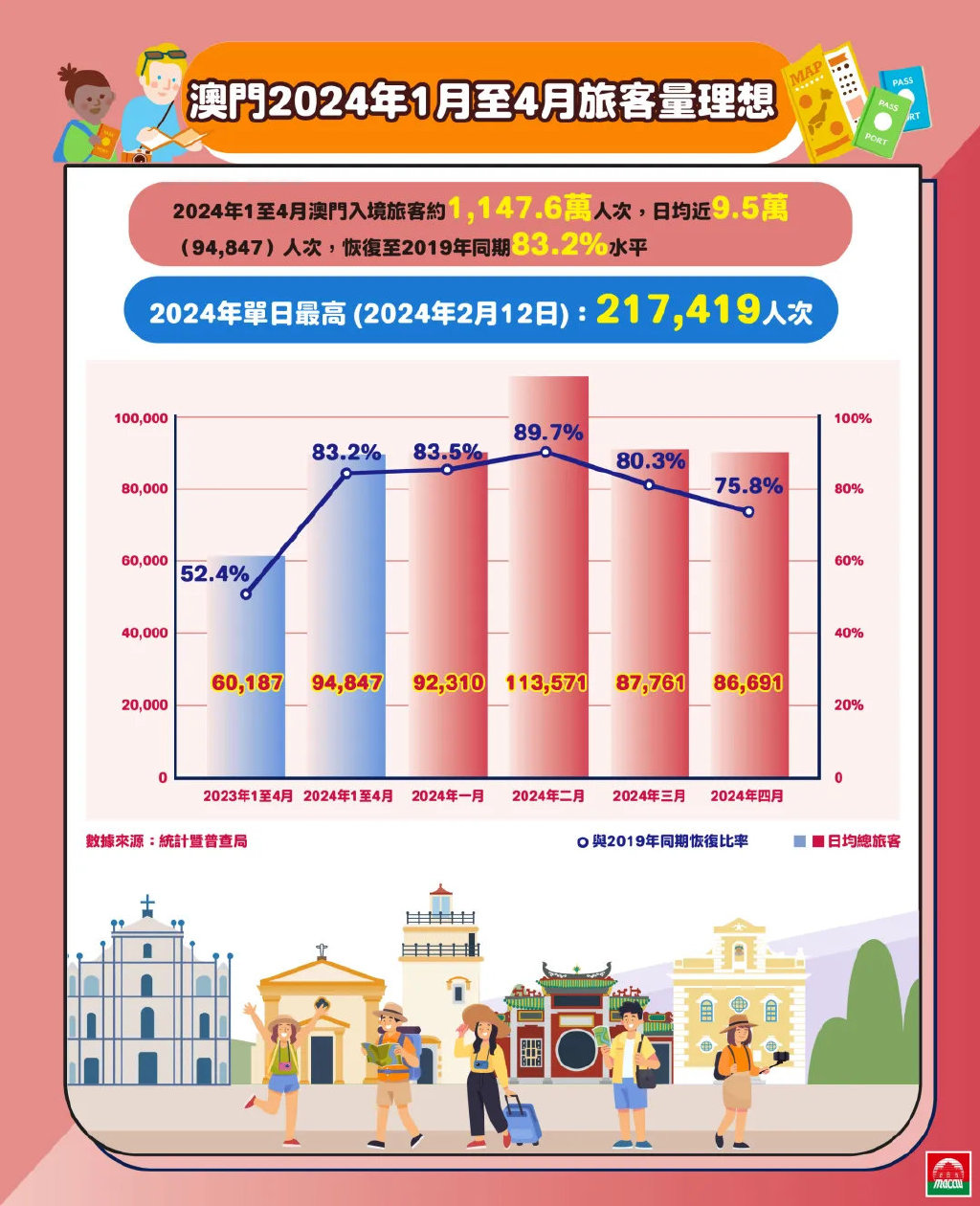 2024澳门精准正版免费大全--精选解释解析落实,澳门精准正版免费大全——解析落实与精选策略