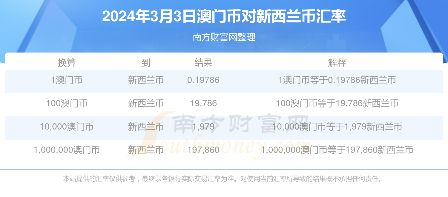 2024年澳门正版免费--精选解释解析落实,2024年澳门正版免费资源精选解析与落实策略