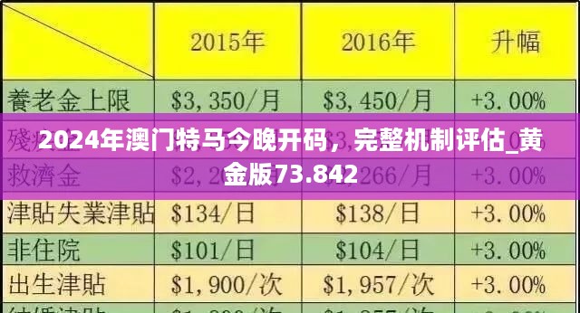 2024噢门精准正版资料--精选解释解析落实,解析澳门正版资料，探索精准信息的价值与落实策略