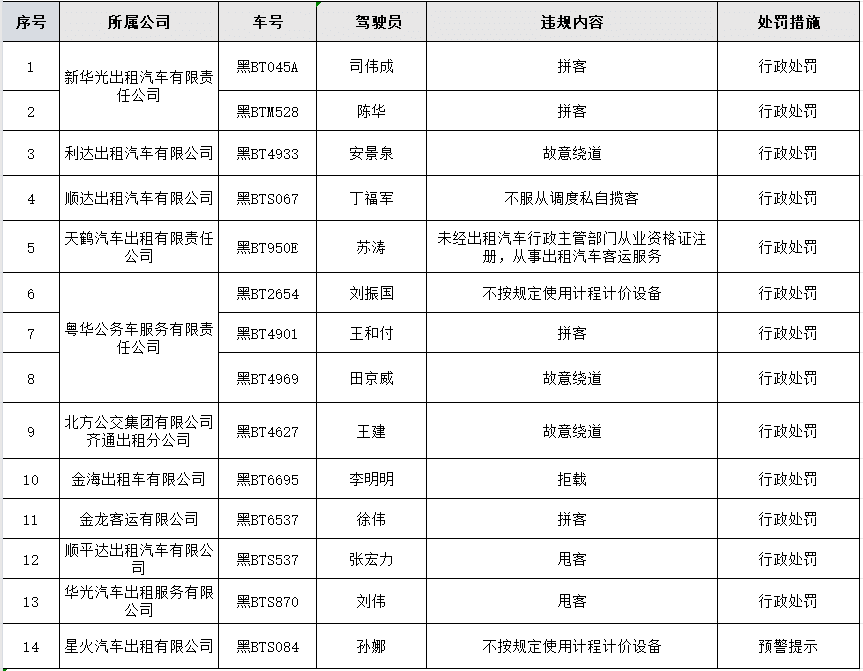 2024新澳门精准免费大全新闻--精选解释解析落实,揭秘澳门未来，2024新澳门精准免费大全新闻解析与落实展望