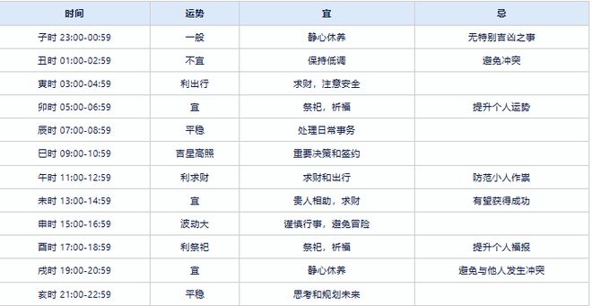 2024年全年资料免费大全--精选解释解析落实,2024年全年资料免费大全详解与落实策略