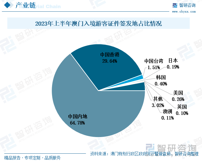 澳门王中王100%的资料2024年--精选解释解析落实,澳门王中王精选解析与资料落实展望（2024年）