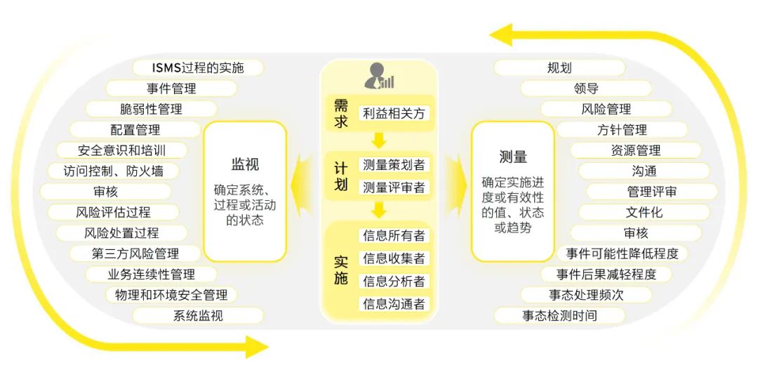 2024年新奥正版资料最新更新--精选解释解析落实,2024年新奥正版资料最新更新——精选解释解析与落实策略