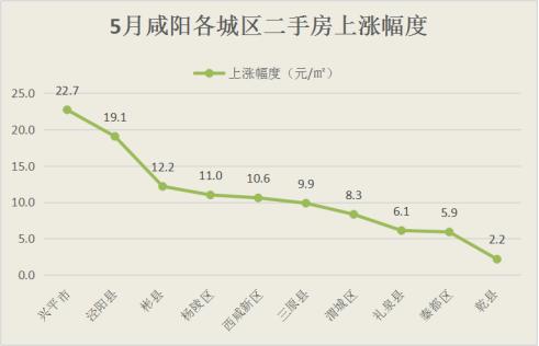 乾县最新二手房出售,乾县最新二手房出售，市场趋势与购房指南