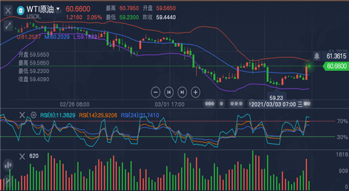 外汇黄金走势最新分析三金,外汇黄金走势最新分析，三金因素深度解读