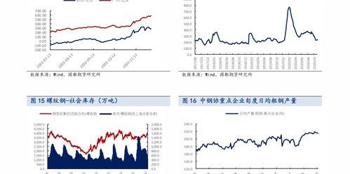 中科金财股票最新消息,中科金财股票最新消息，市场动向与前景展望